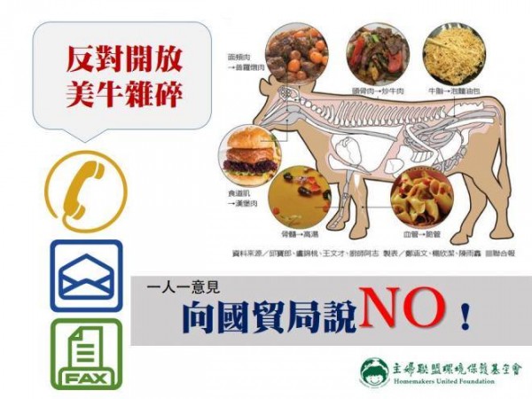 反對開放美牛雜進口 主婦聯盟發起一人一意見 向國貿局說NO
