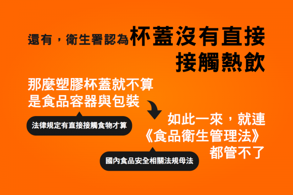 還有，衛生署認為杯蓋沒有直接接觸熱飲