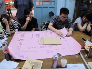 IMG_6158大家一起來討論流域學校的教案設計