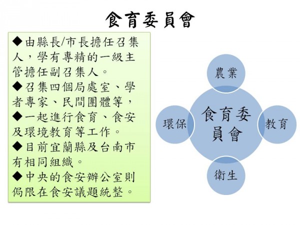 設立食育委員會，目前在宜蘭縣已有此制度。選後，期許新竹縣市能共同落實。