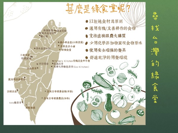 綠食堂