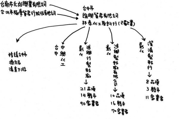 11006438_10206275431548674_4304082896365935075_n