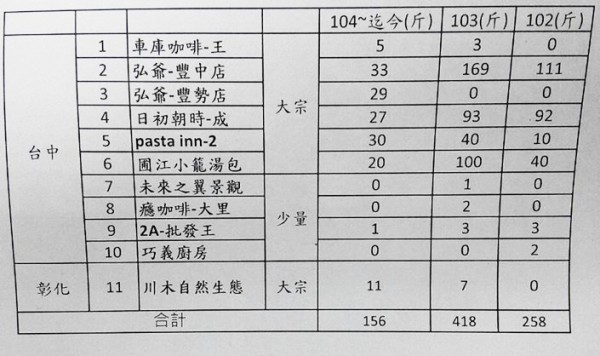 11139445_731237873663965_540996003436081486_n