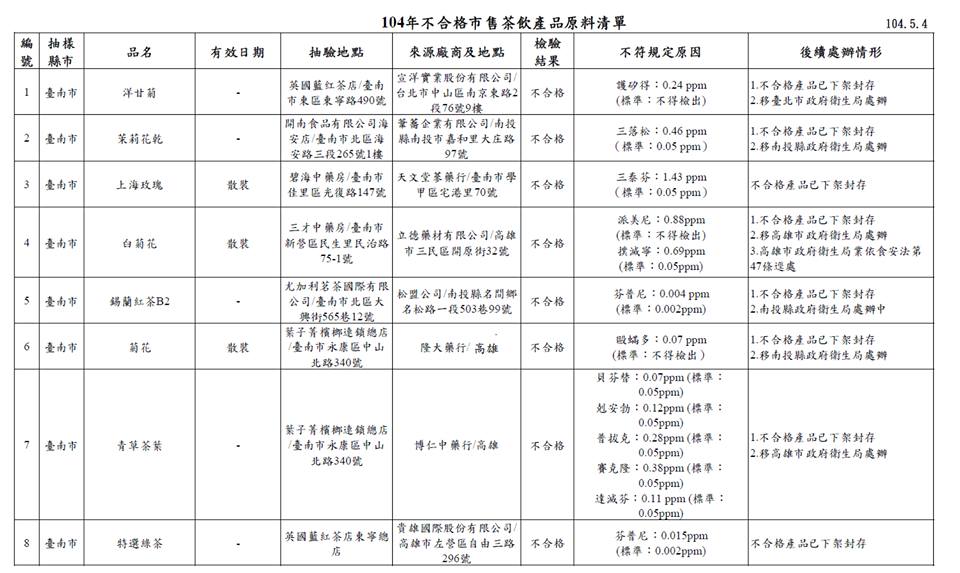 10361335_1120640234619514_4563066923792522194_n