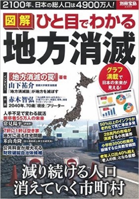 日本最近流行探討地方消滅議題。