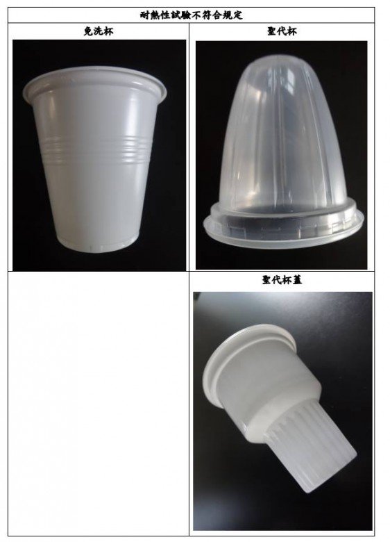 今仁企業和禹昌企業的聖代杯、麵碗耐熱測試都不合格。（食藥署提供）