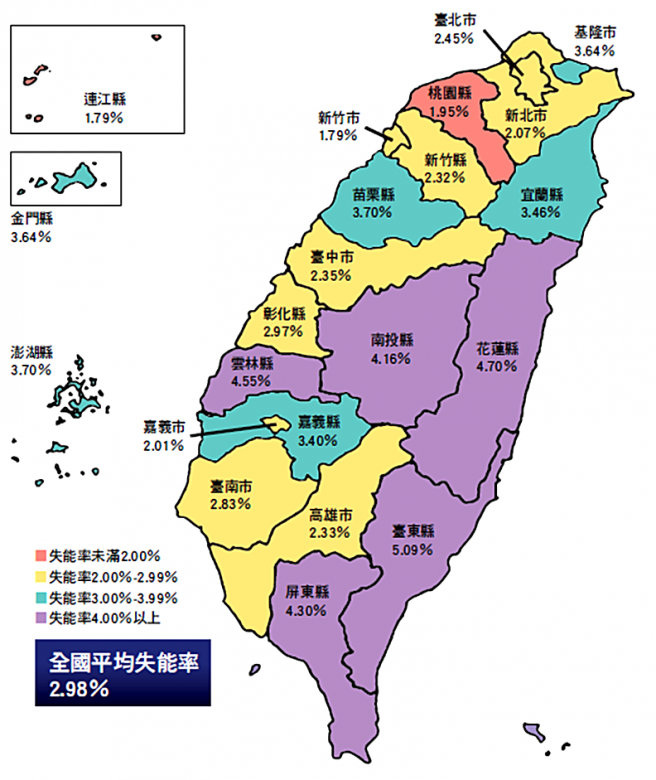 衛福部2010年調查，農業縣的失能率明顯較都市嚴重許多（紫色部分）。（林金立提供）