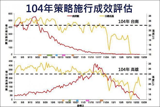 12417968_1212477115446531_7100896057683981291_n