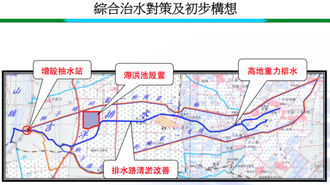 吉洋溪治水方案說明（美濃愛鄉協進會提供）