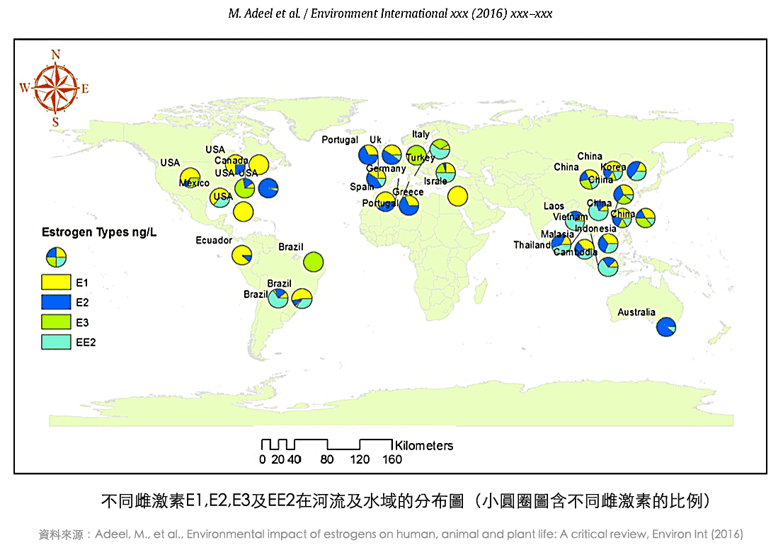 worldwide-distribution-of-estrogens