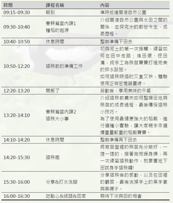 關渡自然公園春耕課程