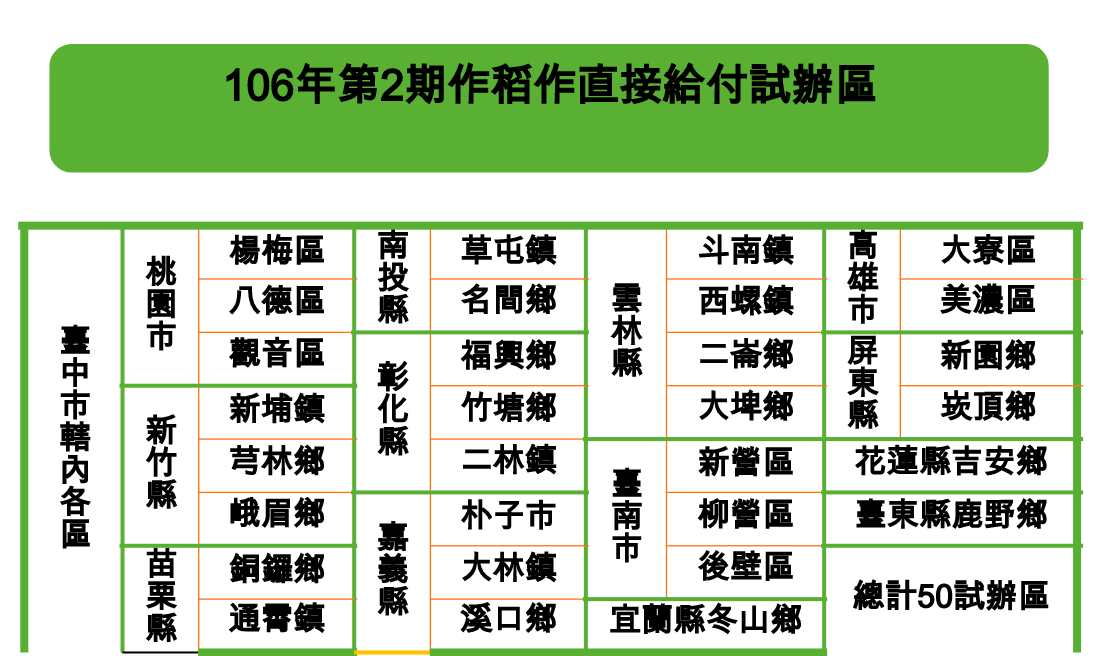 螢幕快照 2017-06-07 下午12.25.22
