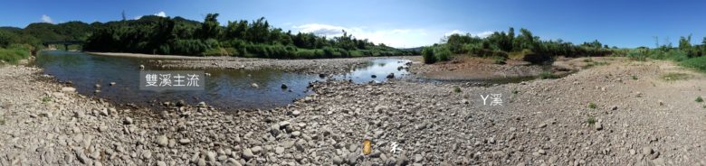 東北角的夏季練習題