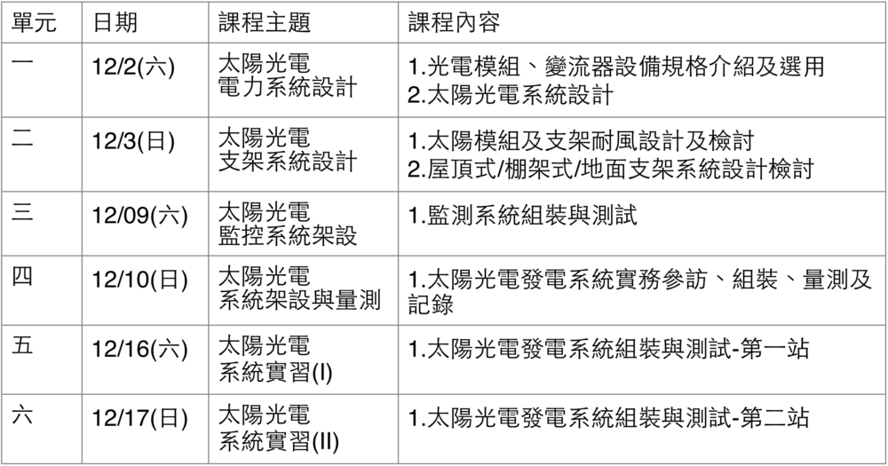 太阳职工健行