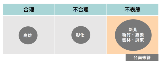 螢幕快照 2017-10-17 上午10.54.20