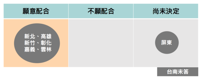 螢幕快照 2017-10-17 上午10.54.27