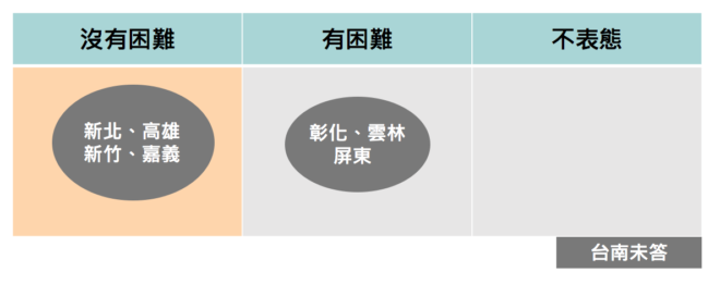 螢幕快照 2017-10-17 上午10.54.34