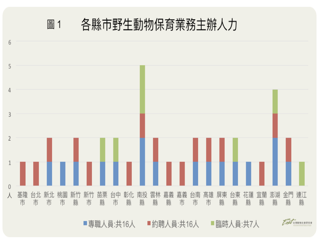 圖片提供/動社