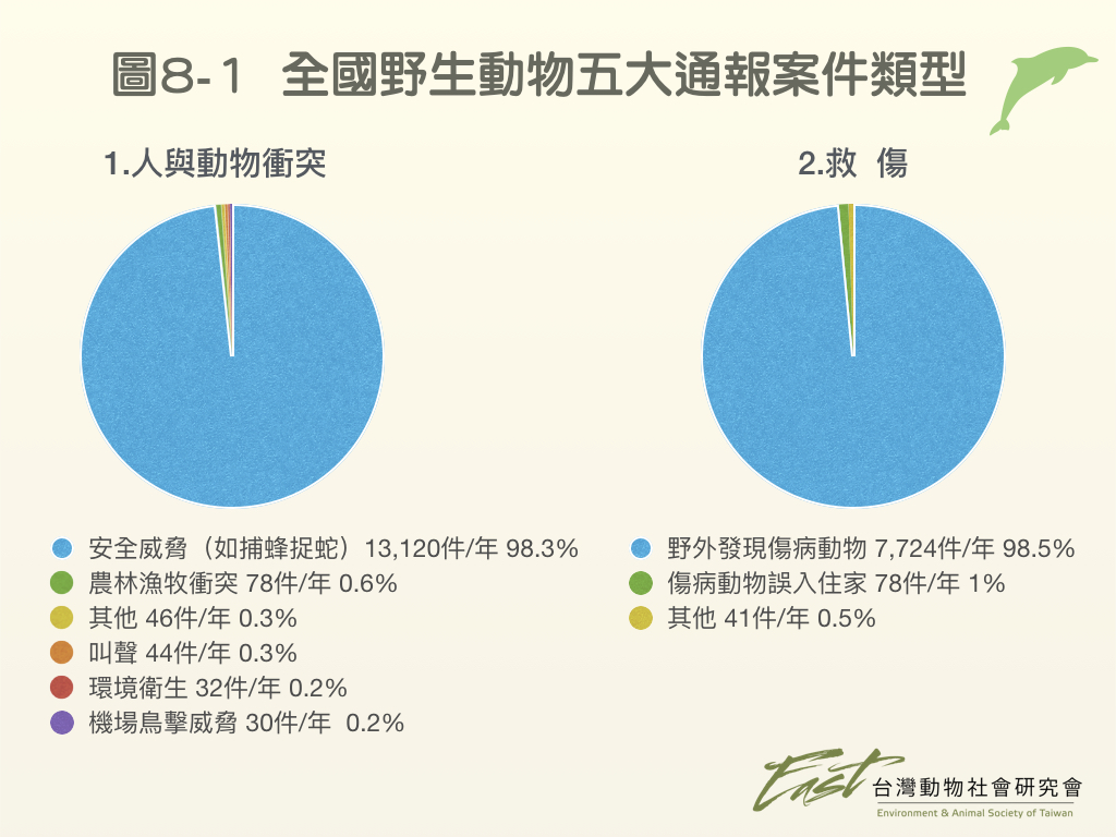 圖片提供/動社