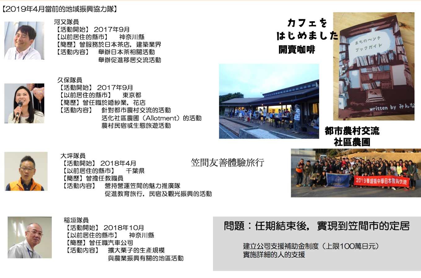 鄉村與地方創生19 笠間市長山口伸樹 改變居民意識最困難 地域振興協力隊帶入新視野 上下游news Market 鄉村與地方創生19 笠間市長山口伸樹 改變居民意識最困難 地域振興協力隊帶入新視野 上下游news Market
