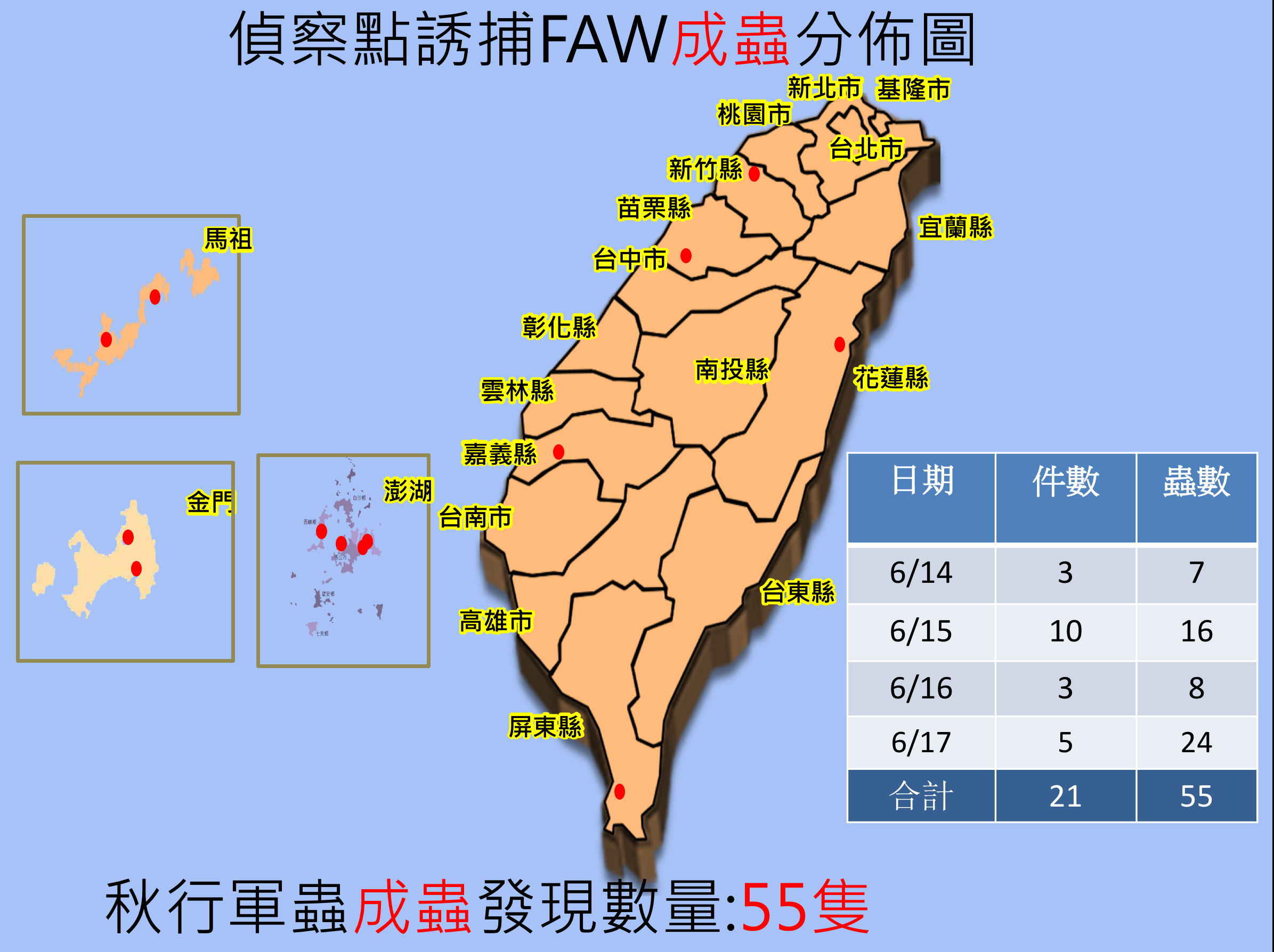 秋行軍蟲0617》危機升高！台灣發現「成蟲」繁衍生根，啟動強制噴藥防治| 上下游新聞