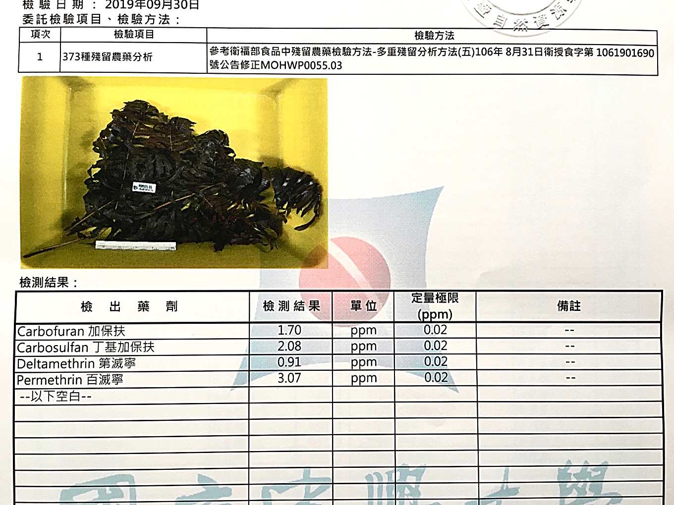 檳榔農藥噴不停 居民苦不堪言 上下游 送驗雜草四項農藥殘留 含劇毒加保扶 上下游news Market
