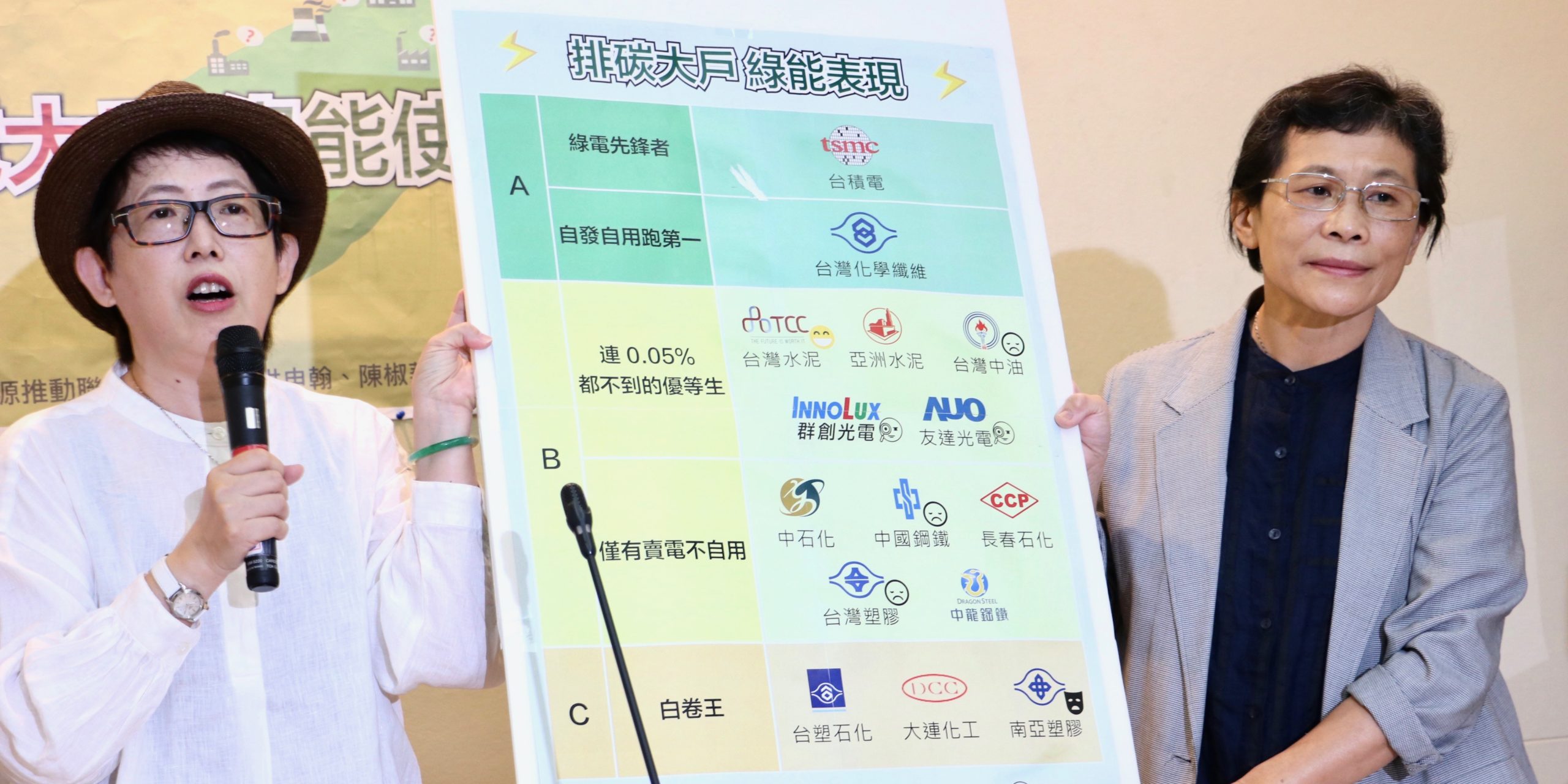 台塑竟然不算用電大戶 用電大戶條款超級大漏洞 企業綠能評比成績單滿江紅 上下游news Market