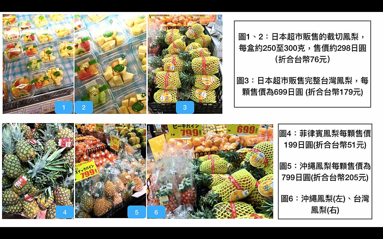 如何讓銷日鳳梨熱潮不退燒？針對日方市場設計產品、維持品質是不二法門| 上下游新聞
