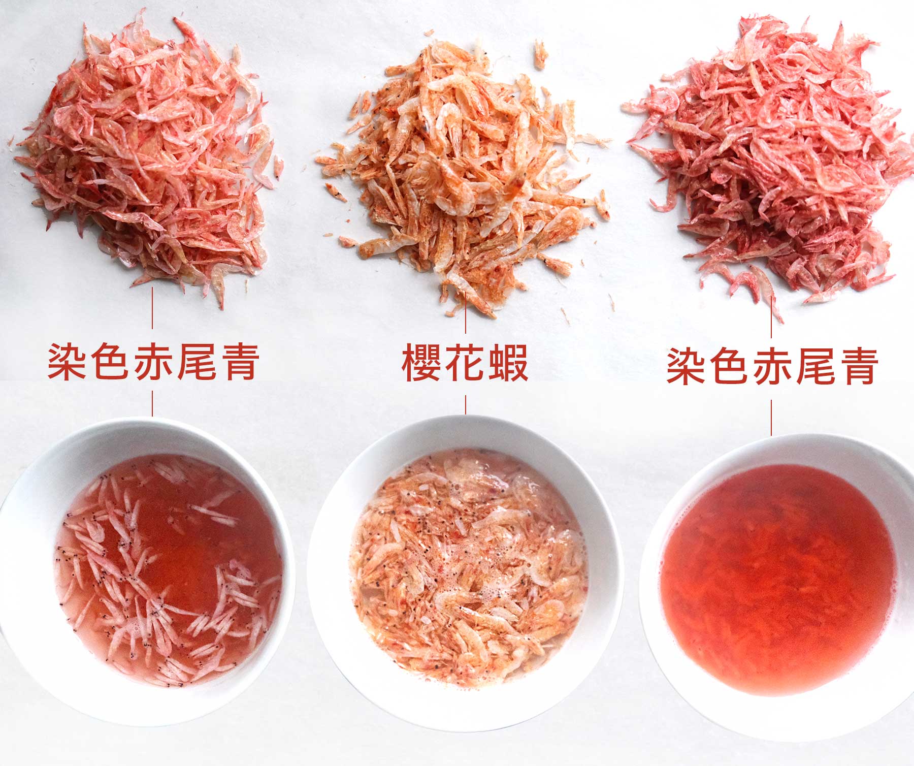 真假櫻花蝦怎麼分？染色蝦一招現形仿冒蝦標示不清走法律邊緣| 上下游