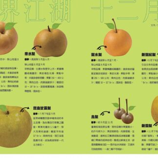 鄉間小路 2026年 八月號 蕉李梨 賀呷緊拜:圖片 4